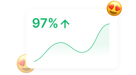 Keep track of your customer satisfaction score over time